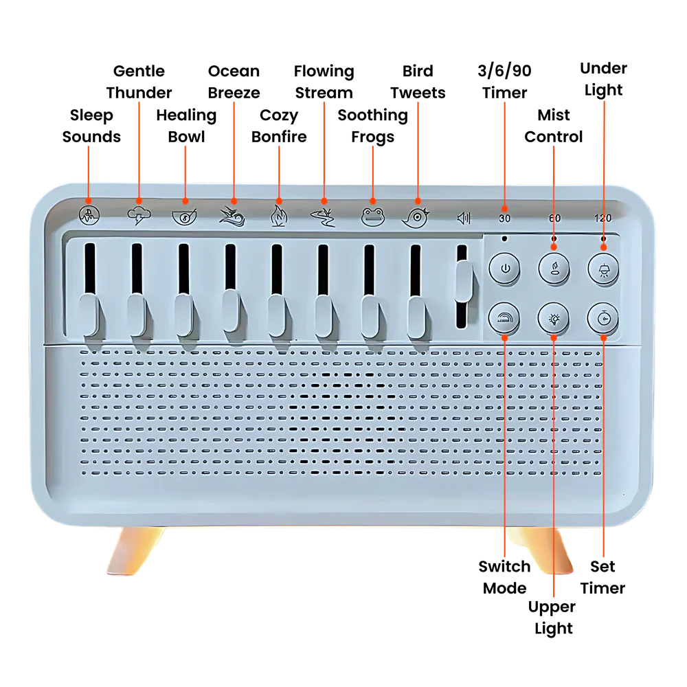 Dreamy Snooze Sound Machine