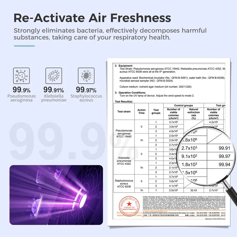 AROEVE MK08W Smart WiFi Air Purifier Fan &Cooling Appliance, 1980 Sq.Ft Coverage, AutoClean, Dust Remover-CARB Certified