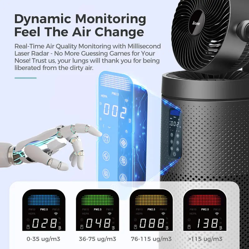 AROEVE MK08W Smart WiFi Air Purifier Fan &Cooling Appliance, 1980 Sq.Ft Coverage, AutoClean, Dust Remover-CARB Certified