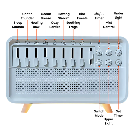 Dreamy Snooze Sound Machine